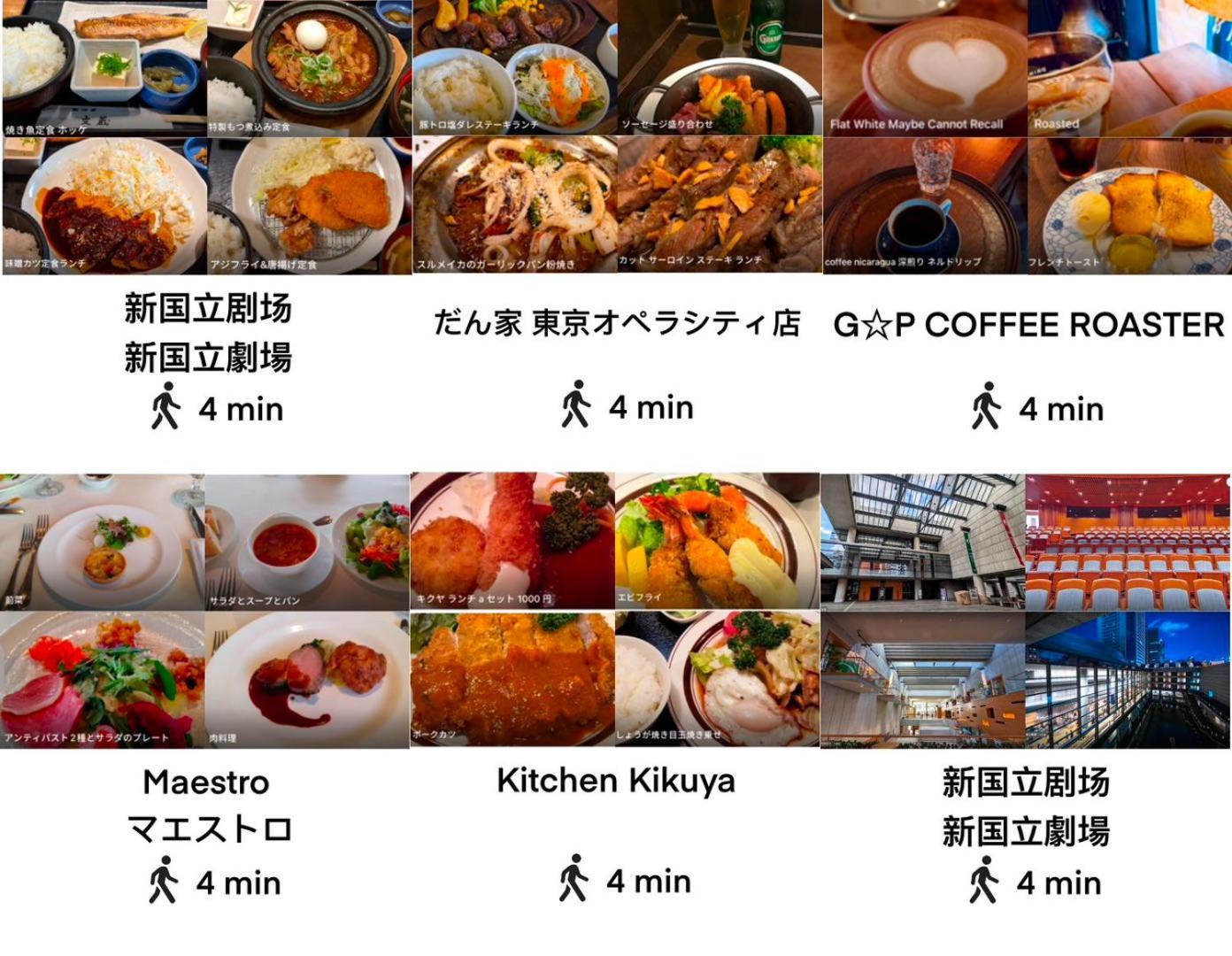 桜の川35 Max Ten People,Hatsudai Subway 1 Min,Shibuya,Shinjuku Tokio Zewnętrze zdjęcie