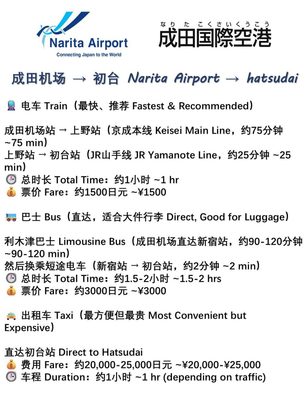 桜の川35 Max Ten People,Hatsudai Subway 1 Min,Shibuya,Shinjuku Tokio Zewnętrze zdjęcie